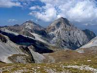Summits of Abruzzo.
