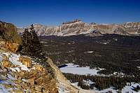 Uinta Range