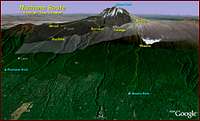 Machame Route