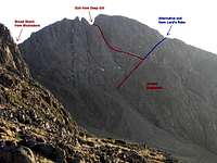 Scafell Crags Topo
