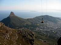 Table Mountain Cable Car