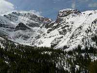 Borah's North Face from Rock Creek Canyon