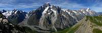Mont Blanc Group, italian side