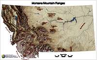 Montana Ranges