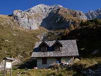 Casera Canin on the SW slope of Canin/Kanin