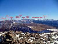 Utah's Highest Peaks