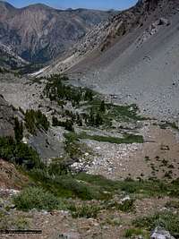 Horse Creek, 3rd Meadow