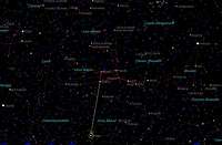 Finding the North Star with the Big Dipper