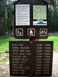 Summit Lake Ranger Station Trail Head