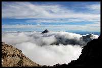 Summit in the Clouds
