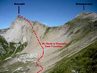 Route to Grauspitz