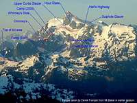 Mt Shuksan Fisher's Chimney Route Annotated