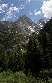 Mount Owen viewed from Cascade Canyon