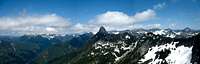 Panorama from Red Mountain Summit