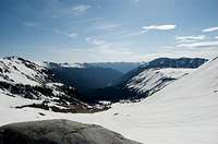 Glacier Basin