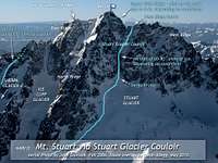 Mt. Stuart - Stuart Glacier Couloir Route Overlay