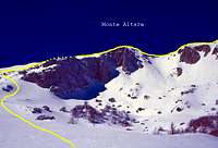 The path of the final ridge of Monte Petroso