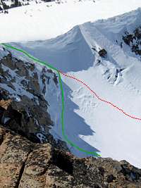 Close-up of the top of Pyramid Couloir