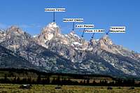 The Cathedral Group (Tetons)