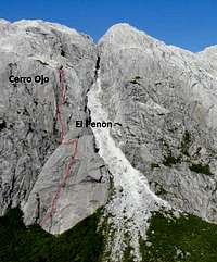 View of the whole route