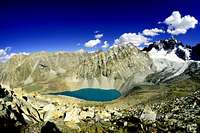 same like eye drop lake (14900 ft) Northern Pakistan Baltistan Barah Valley