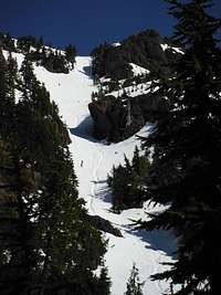 Mount Ellinor Winter route, complete with glissade chute