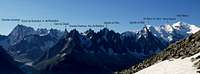 Aiguilles de Chamonix and Mont Blanc seen from Aiguilles Rouges