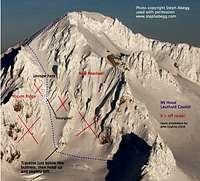 Leuthold Couloir annotated
