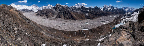 ngozumba glacier