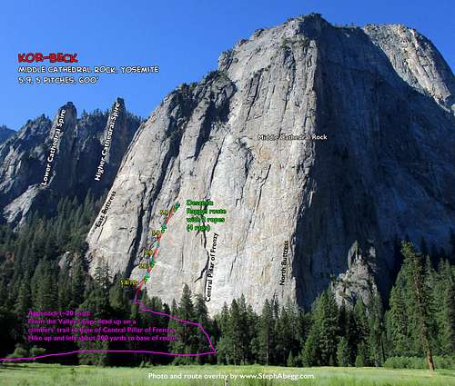 Route Overlay for Kor Beck on Middle Cathedral