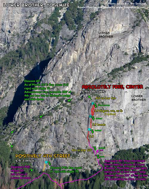 Route Overlay 2 Absolutely Free on Lower Brother, Yosemite