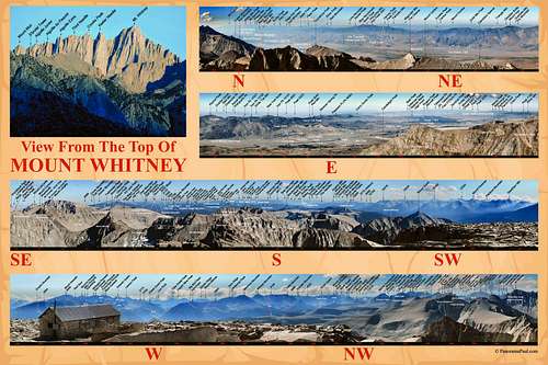 Labeled Mount Whitney Panorama