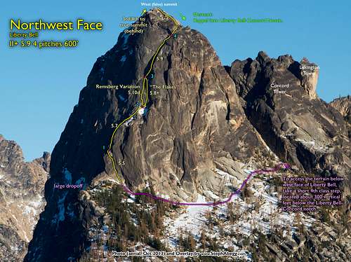 Route Overlay Liberty Bell NW Face