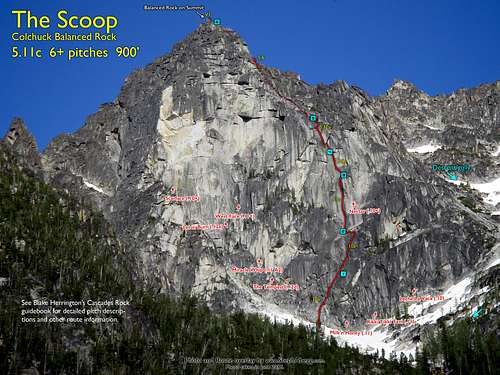 Route Overlay The Scoop Colchuck Balanced Rock