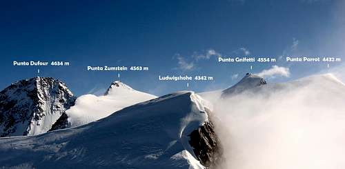 Monte Rosa main summits annotated pano from Corno Nero