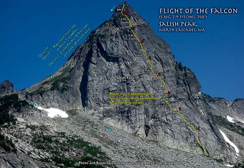 Route Overlay Salish Peak Flight of the Falcon