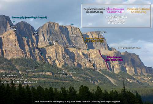 Route Overlay for Super Brewers on Castle Mountain