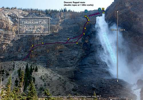 Route Overlay for Takakkaw Falls