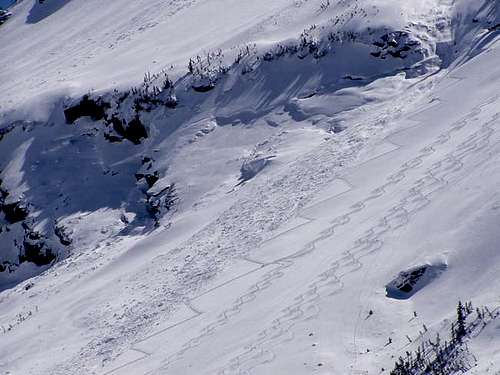 Avalanche runout with various...