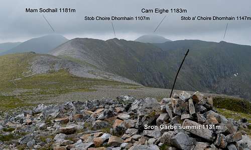 Looking back at Carn Eighe