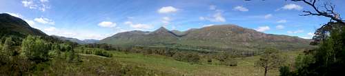 Glen Affric Panorama