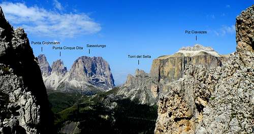 Annotated summit pano from Torre dell'Antonio