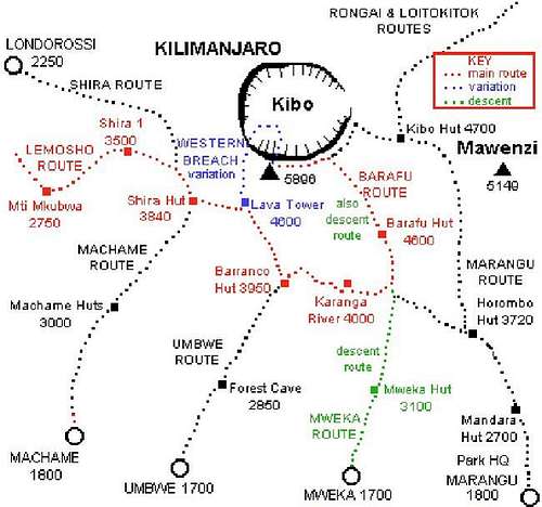 Kilimanjaro, routes map