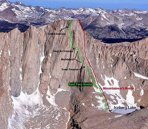 Mount Whitney East Face Routes
