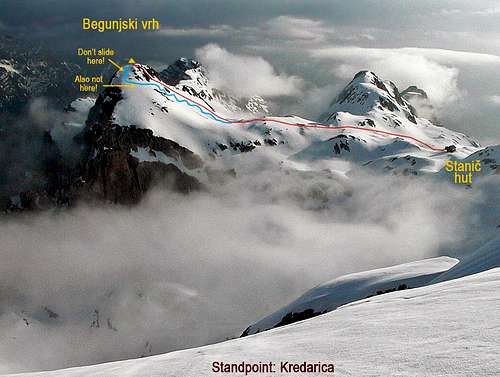 Begunjski vrh ski route