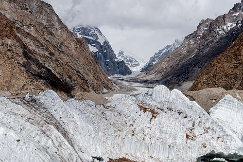 Mandu glacier