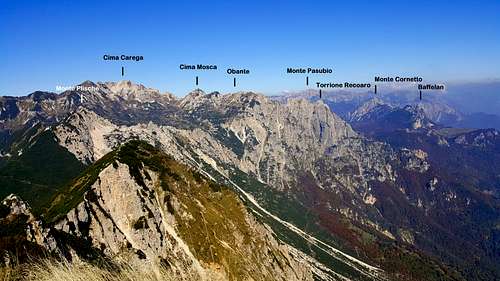 Monte Zevola  annotated panorama