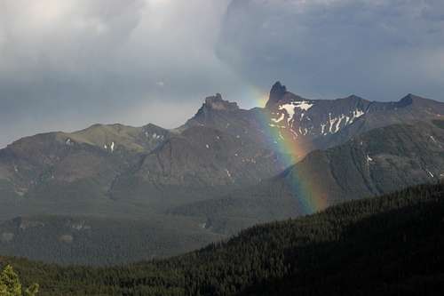 Rainbow with Index and Pilot