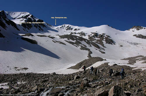Top portion of Kukurtlu South Pass