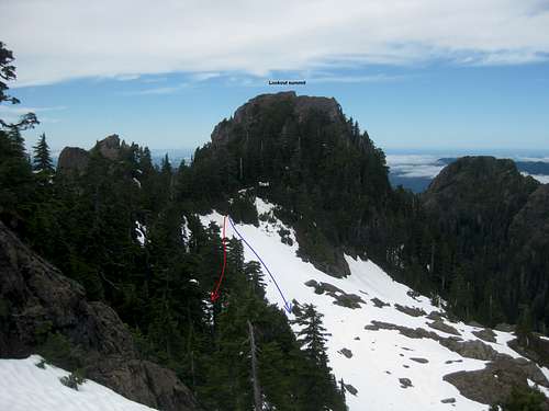Lookout Summit from the Traverse